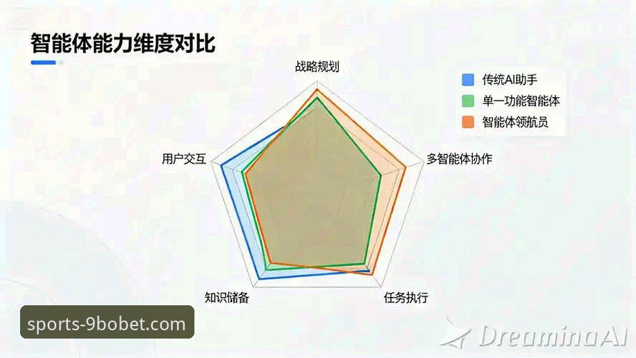 9博体育平台App vs. 网页版：深入剖析你的最佳bobet体育体验选择